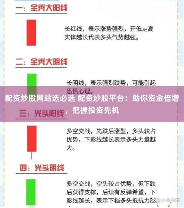 配资炒股网站选必选 配资炒股平台：助你资金倍增，把握投资先机