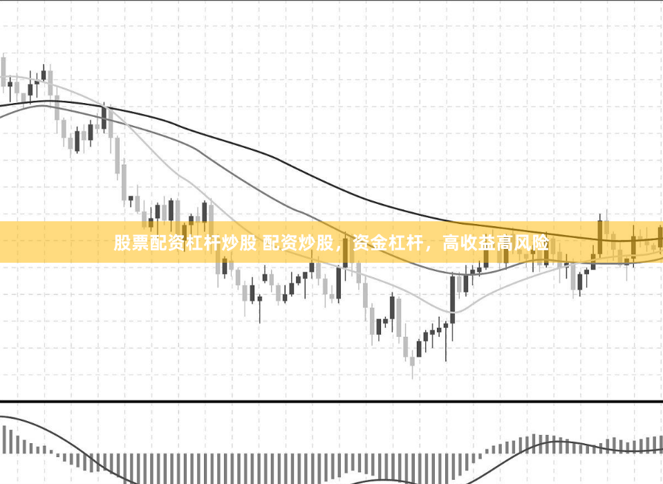 股票配资杠杆炒股 配资炒股，资金杠杆，高收益高风险