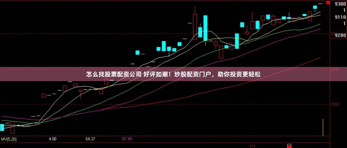 怎么找股票配资公司 好评如潮！炒股配资门户，助你投资更轻松