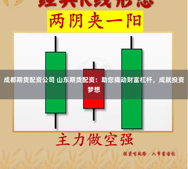 成都期货配资公司 山东期货配资：助您撬动财富杠杆，成就投资梦想
