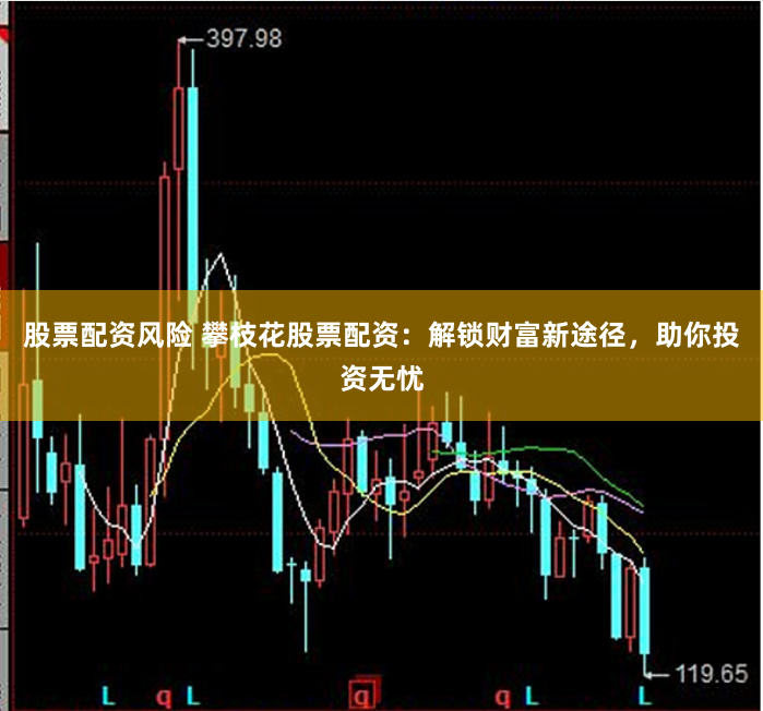 股票配资风险 攀枝花股票配资：解锁财富新途径，助你投资无忧