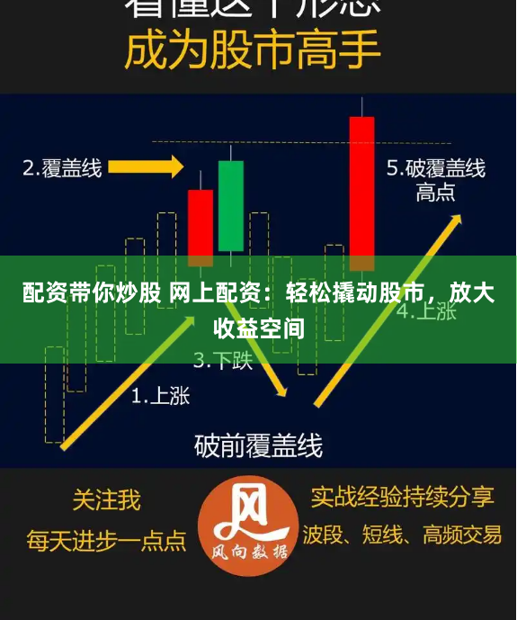 配资带你炒股 网上配资：轻松撬动股市，放大收益空间