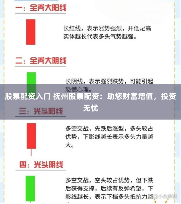股票配资入门 抚州股票配资:助您财富增值,投资无忧