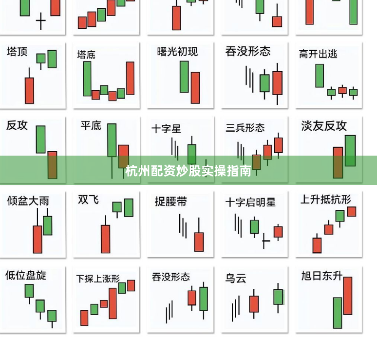 杭州配资炒股实操指南