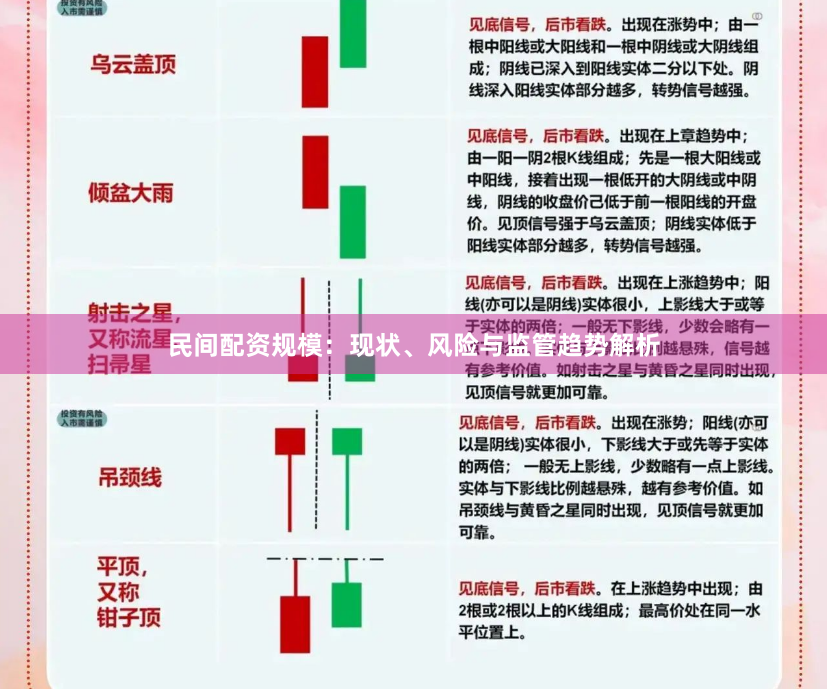 民间配资规模:现状、风险与监管趋势解析