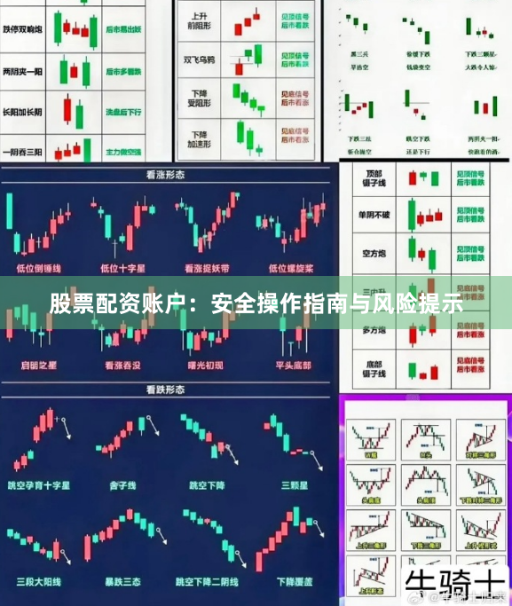 股票配资账户：安全操作指南与风险提示