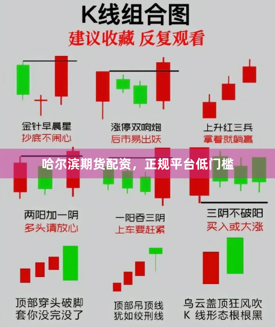 哈尔滨期货配资，正规平台低门槛