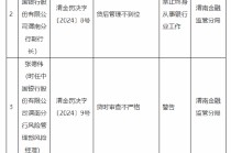 中国银行渭南分行被罚85万元：因贷时审查不严格 贷后管理不到位