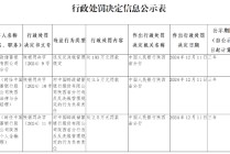 邮储银行陕西省分行被罚193万元：违反反洗钱管理规定