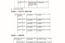 人工智能及其应用蔡自兴，人工智能及其应用蔡自兴Pdf第六版