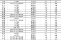 天津科技大学人工智能学院（天津科技大学人工智能学院官方网站）