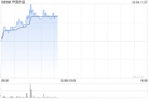 中国外运早盘涨近4% 近日计划不低于2.71亿元回购A股