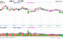 以史为鉴：中国白糖二十年――定价机制的演变