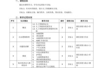 人工智能都学什么课程 - 人工智能都学啥