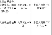 广东惠东农村商业银行被罚43.05万元：违反支付结算业务管理规定等