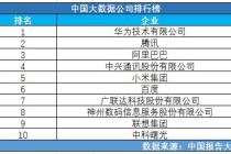 中国大数据公司排名 - 中国大数据公司排名100