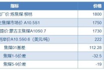 财政政策落地预期支撑 焦煤期价震荡偏强