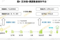 区块链交易的过程详解 - 区块链交易原理