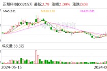 正邦科技：7月份生猪销售收入3.87亿元