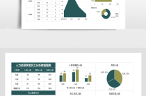 人力资源大数据分析，人力资源大数据系统