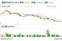 豪鹏科技：2024年半年度净利润约2744万元 同比增加11.16%