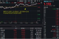 地缘风险刺激+并购重组演绎，国防军工ETF（512810）放量涨近4%！成份股中航电测、长城军工等多股涨停！