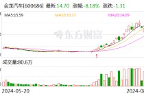 东吴证券给予金龙汽车买入评级 2024年中报点评：业绩加速兑现 24Q2归母净利率创2021年以来新高