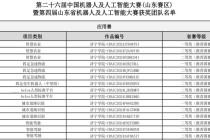 中国机器人及人工智能大赛，2024年机器人展会时间