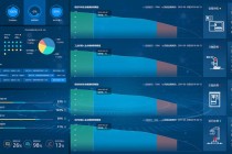 大数据可视化效果图（大数据可视化设计技巧）