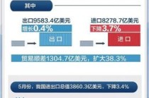 最近一周世界热点新闻 - 最近一周世界热点新闻报道