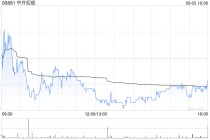 小摩：下调中升控股及永达汽车目标价 中期业绩均逊于预期