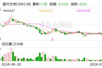 晨光生物及子公司取得商标注册证和专利证书