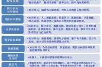 人工智能属于什么行业（人工智能属于什么行业板块）