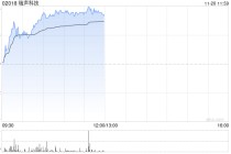 瑞声科技早盘涨近5% 高盛将目标价从42.1港元上调至47港元