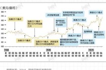 最近两天世界新闻 - 最近两天世界新闻联播