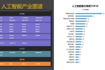 大数据属于人工智能吗 - 大数据是否属于人工智能