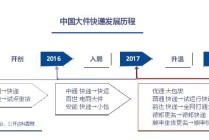 世界速递的新闻（世界快递传播新型冠状病毒吗）