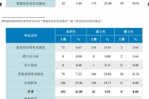 北京语言大学世界新闻 - 北京语言大学世界新闻传播