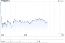 富国银行CEO表示对监管修复更有信心