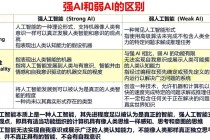 人工智能与人类意识的关系 - 人工智能与人类意识的关系PPT