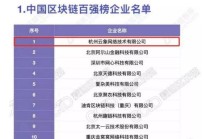 区块链具体应用公司 - 区块链具体应用公司排名