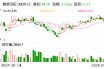 鹏鼎控股：2024年12月合并营业收入为32.46亿元 同比增长2.29%