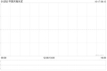 中国天瑞水泥公布雷美嘉获委任为联席公司秘书及授权代表