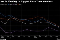 德国通胀率跌破2% 欧洲央行10月降息预期升温