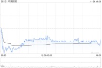 花旗：维持中国旺旺“买入”评级 目标价6.62港元