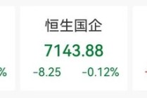 直线暴跌85%