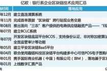 区块链在金融领域有哪些具体应用，区块链在金融领域有哪些具体应用场景