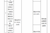 国任保险江西分公司被罚3万元：因跨区域经营保险业务