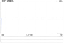 伟俊集团控股将于11月19日上午起复牌