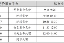 上交所，正在全网测试！券商IT部门，周末大加班